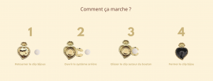 Comment utiliser un bijou de bouton Mällou